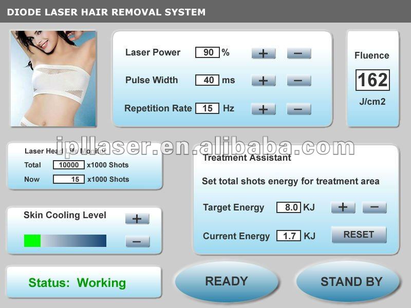 De draagbare Ipl Permanente Laser van de de Halfgeleiderdiode van de Haarvermindering
